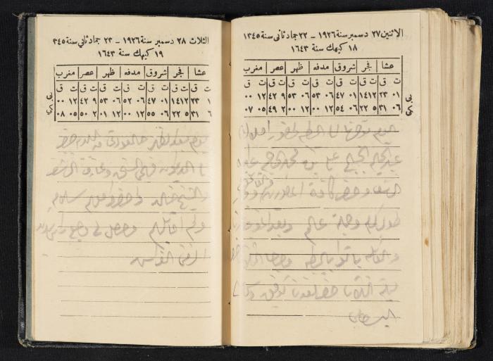 Abdel-Rahman al-Haj Ibrahim Diaries, Tulkarm, 1926