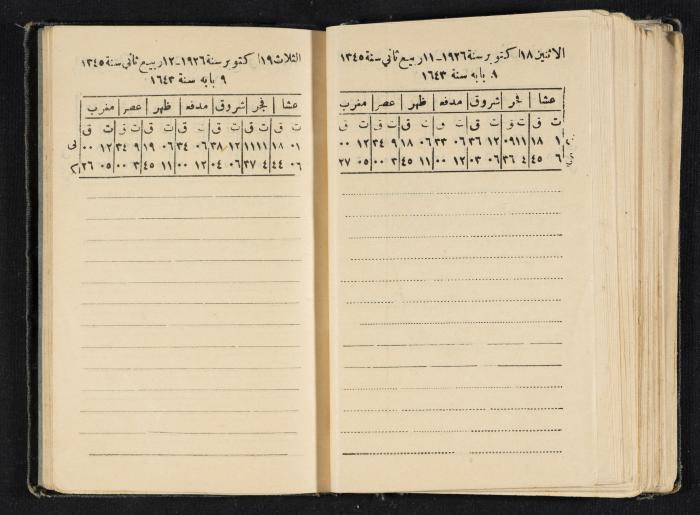 Abdel-Rahman al-Haj Ibrahim Diaries, Tulkarm, 1926