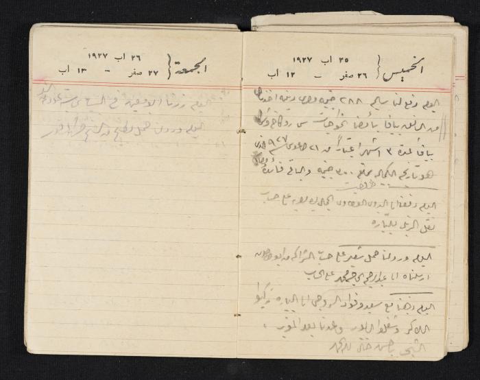 مذكرات عبدالرحمن الحاج إبراهيم، طولكرم، 1927