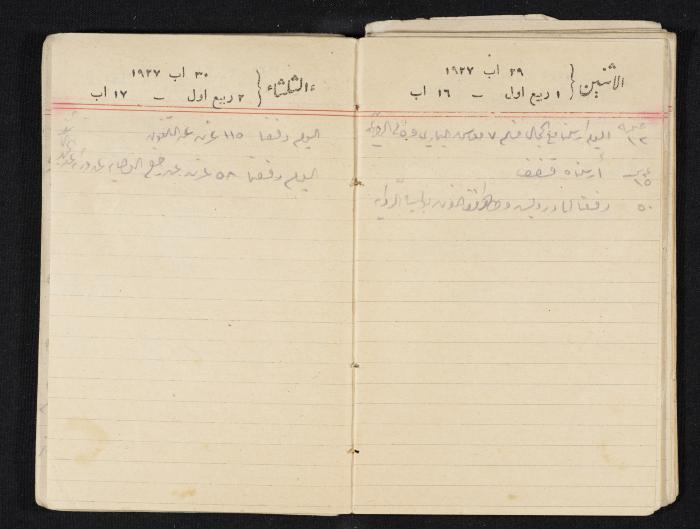 مذكرات عبدالرحمن الحاج إبراهيم، طولكرم، 1927