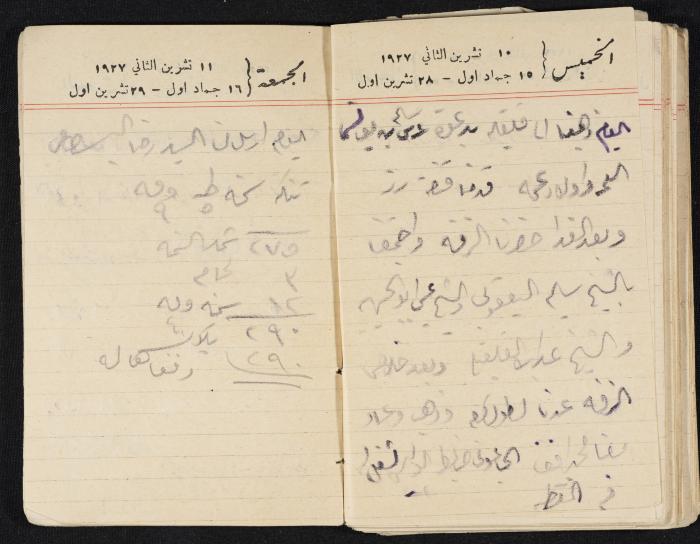 مذكرات عبدالرحمن الحاج إبراهيم، طولكرم، 1927
