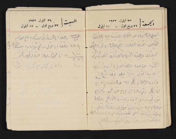 مذكرات عبدالرحمن الحاج إبراهيم، طولكرم، 1927