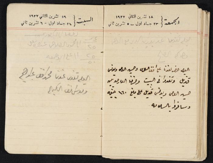 مذكرات عبدالرحمن الحاج إبراهيم، طولكرم، 1927
