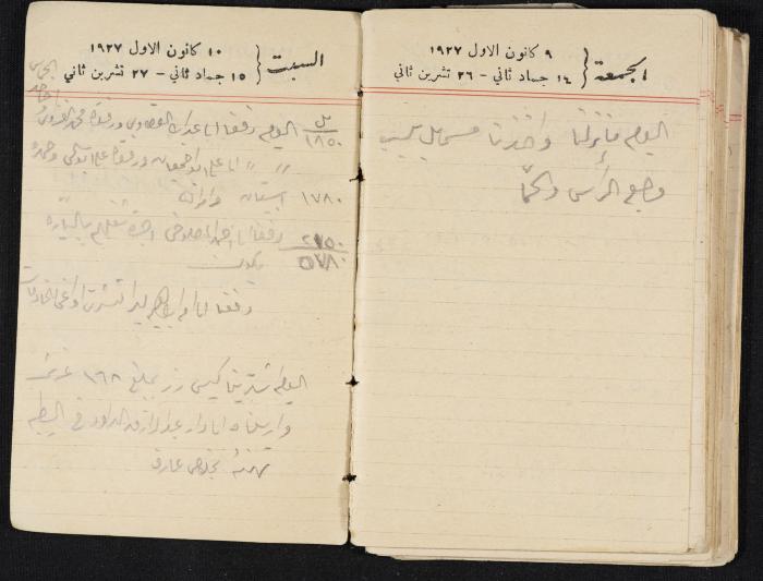 مذكرات عبدالرحمن الحاج إبراهيم، طولكرم، 1927