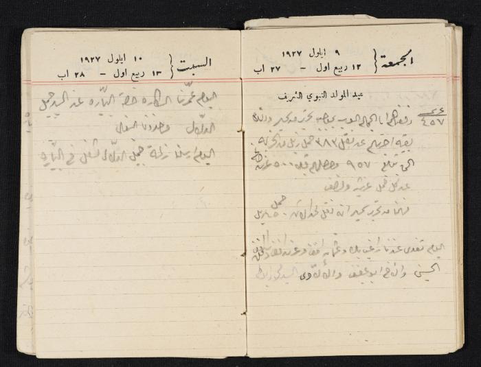 مذكرات عبدالرحمن الحاج إبراهيم، طولكرم، 1927