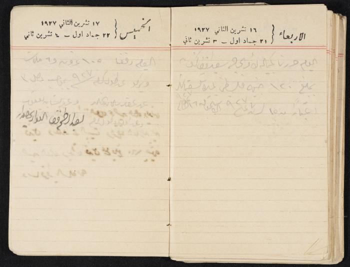 مذكرات عبدالرحمن الحاج إبراهيم، طولكرم، 1927