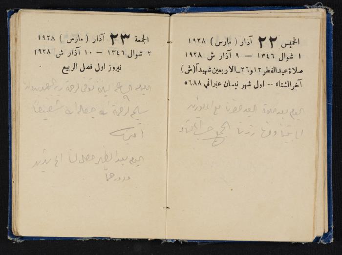 Abdel-Rahman al-Haj Ibrahim Diaries, Tulkarm, 1928