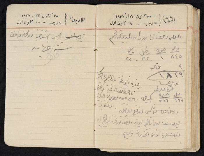 مذكرات عبدالرحمن الحاج إبراهيم، طولكرم، 1927