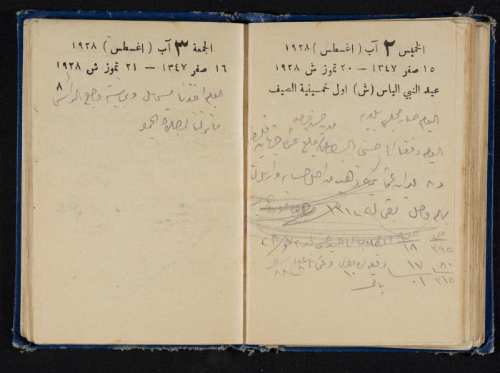 Abdel-Rahman al-Haj Ibrahim Diaries, Tulkarm, 1928