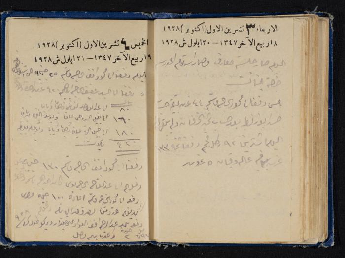 Abdel-Rahman al-Haj Ibrahim Diaries, Tulkarm, 1928