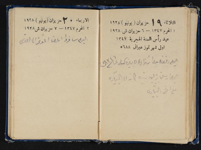 Abdel-Rahman al-Haj Ibrahim Diaries, Tulkarm, 1928