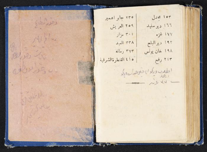 Abdel-Rahman al-Haj Ibrahim Diaries, Tulkarm, 1928