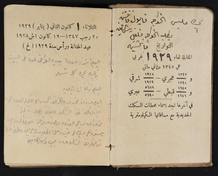 Abdel-Rahman al-Haj Ibrahim Diaries, Tulkarm, 1929