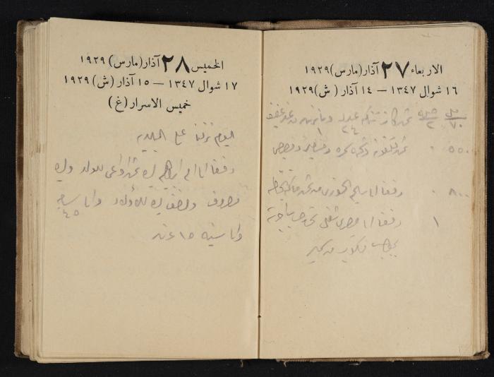 Abdel-Rahman al-Haj Ibrahim Diaries, Tulkarm, 1929
