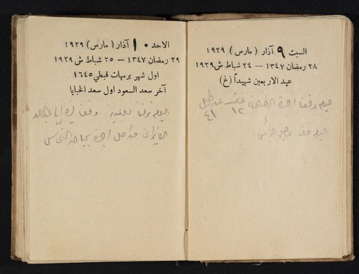 Abdel-Rahman al-Haj Ibrahim Diaries, Tulkarm, 1929