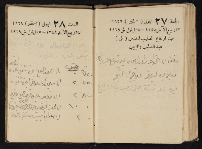 Abdel-Rahman al-Haj Ibrahim Diaries, Tulkarm, 1929