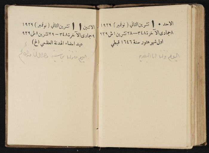 Abdel-Rahman al-Haj Ibrahim Diaries, Tulkarm, 1929