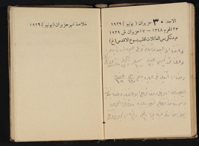 Abdel-Rahman al-Haj Ibrahim Diaries, Tulkarm, 1929