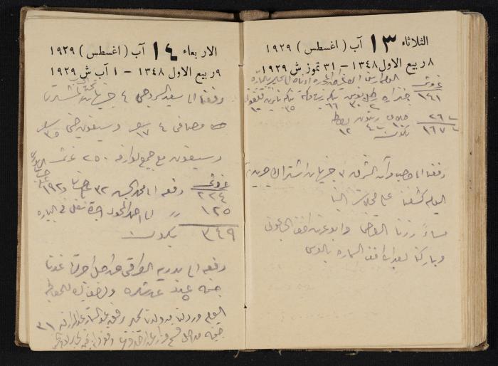 Abdel-Rahman al-Haj Ibrahim Diaries, Tulkarm, 1929