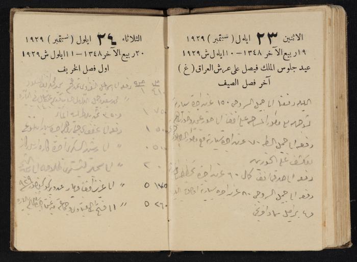 Abdel-Rahman al-Haj Ibrahim Diaries, Tulkarm, 1929