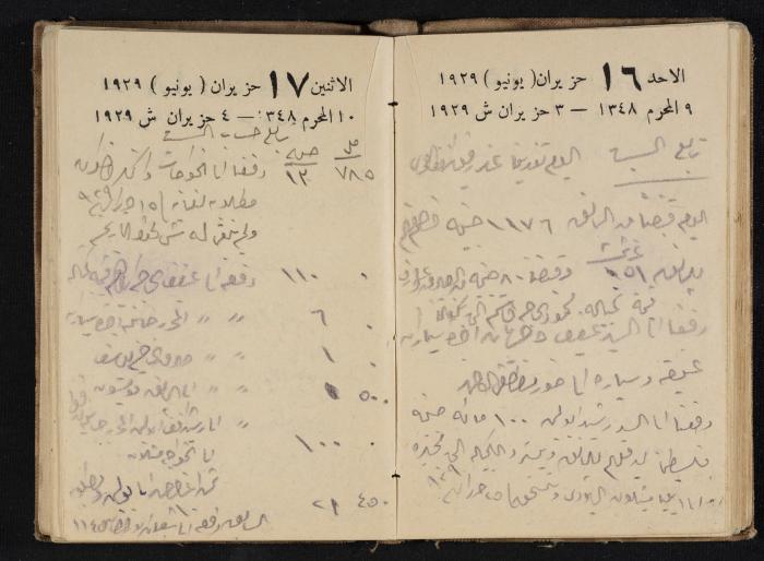 Abdel-Rahman al-Haj Ibrahim Diaries, Tulkarm, 1929