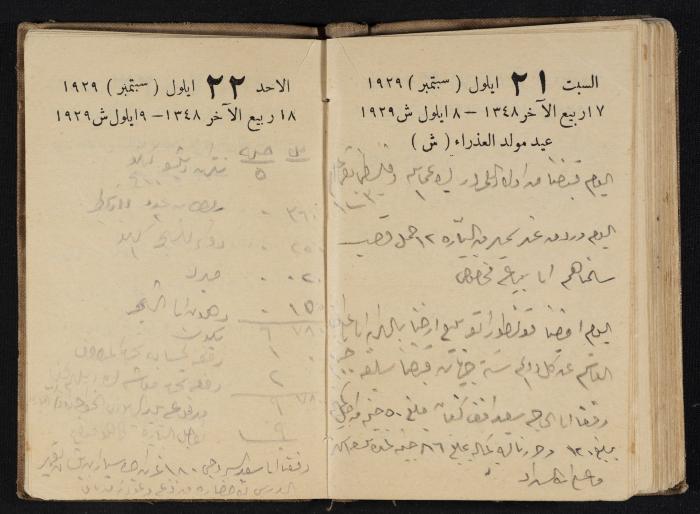 Abdel-Rahman al-Haj Ibrahim Diaries, Tulkarm, 1929
