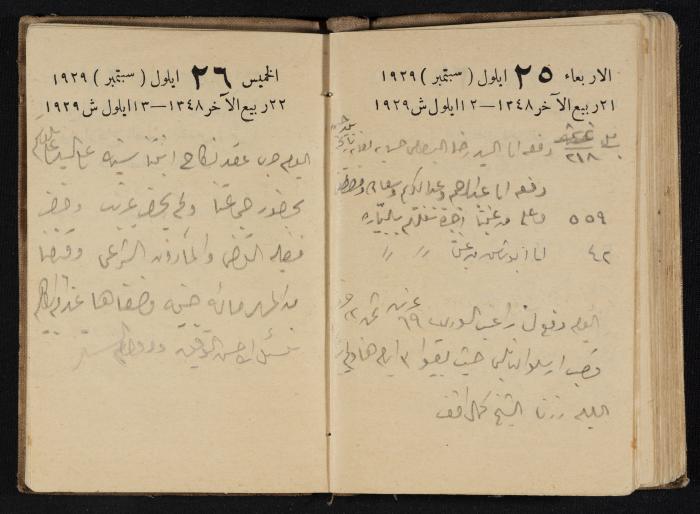 Abdel-Rahman al-Haj Ibrahim Diaries, Tulkarm, 1929