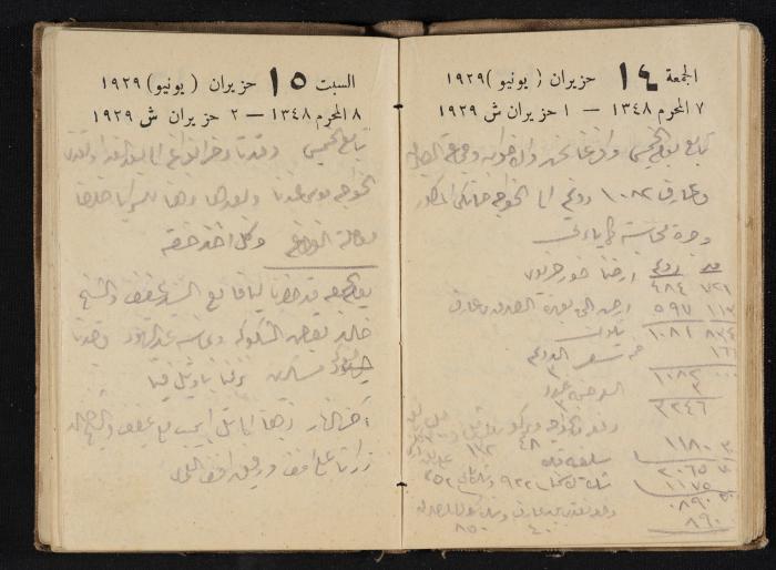 Abdel-Rahman al-Haj Ibrahim Diaries, Tulkarm, 1929