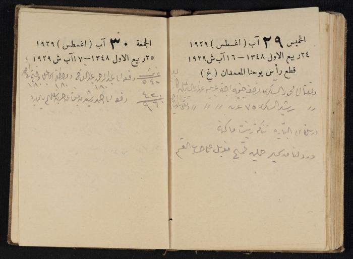 Abdel-Rahman al-Haj Ibrahim Diaries, Tulkarm, 1929