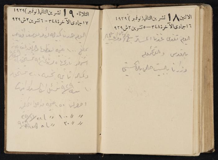 Abdel-Rahman al-Haj Ibrahim Diaries, Tulkarm, 1929