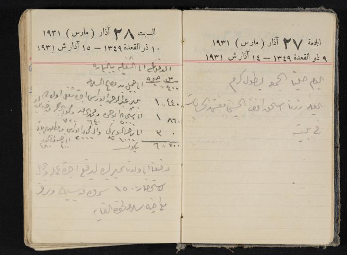 مذكرات عبدالرحمن الحاج إبراهيم، طولكرم، 1931