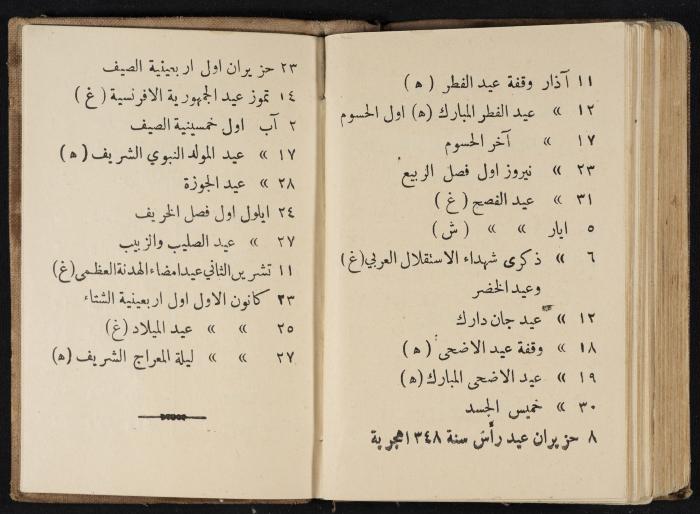 Abdel-Rahman al-Haj Ibrahim Diaries, Tulkarm, 1929
