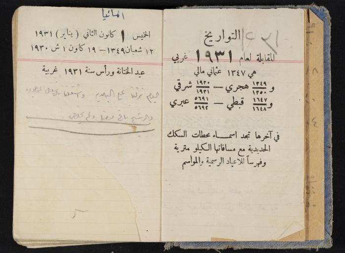 مذكرات عبدالرحمن الحاج إبراهيم، طولكرم، 1931