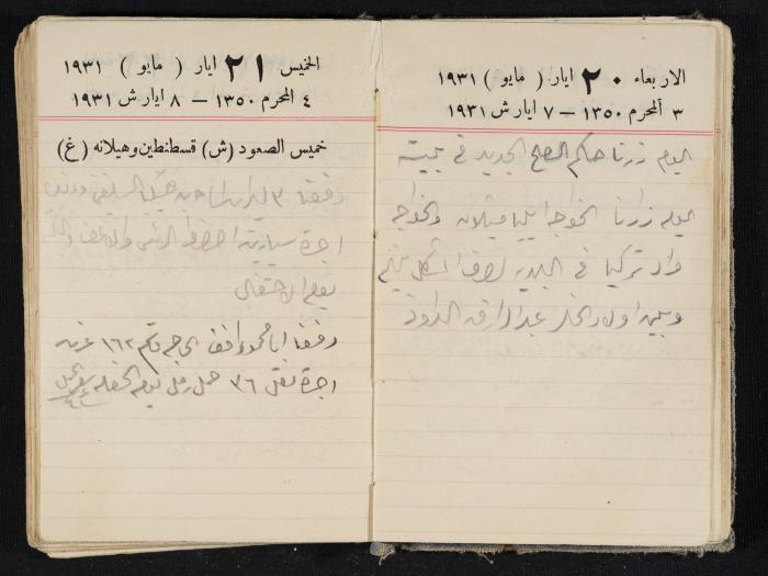 مذكرات عبدالرحمن الحاج إبراهيم، طولكرم، 1931