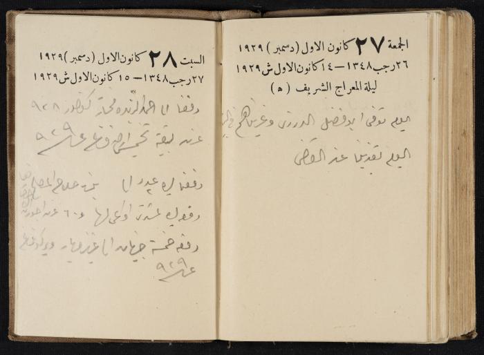 Abdel-Rahman al-Haj Ibrahim Diaries, Tulkarm, 1929