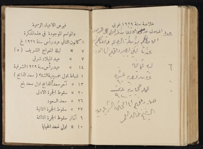 Abdel-Rahman al-Haj Ibrahim Diaries, Tulkarm, 1929