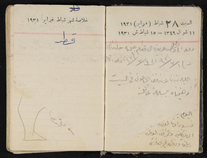 مذكرات عبدالرحمن الحاج إبراهيم، طولكرم، 1931