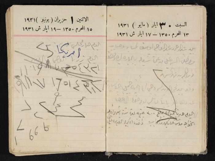 مذكرات عبدالرحمن الحاج إبراهيم، طولكرم، 1931
