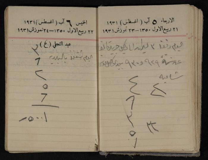مذكرات عبدالرحمن الحاج إبراهيم، طولكرم، 1931