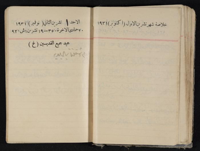 مذكرات عبدالرحمن الحاج إبراهيم، طولكرم، 1931