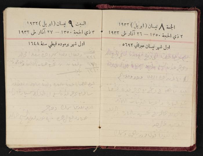 Abdel-Rahman al-Haj Ibrahim Diaries, Tulkarm, 1932