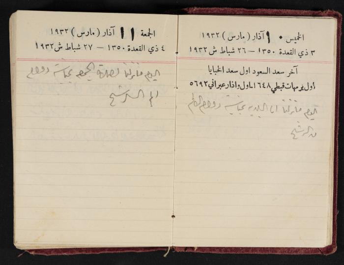 Abdel-Rahman al-Haj Ibrahim Diaries, Tulkarm, 1932