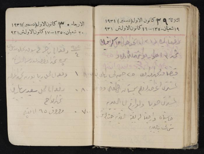 مذكرات عبدالرحمن الحاج إبراهيم، طولكرم، 1931