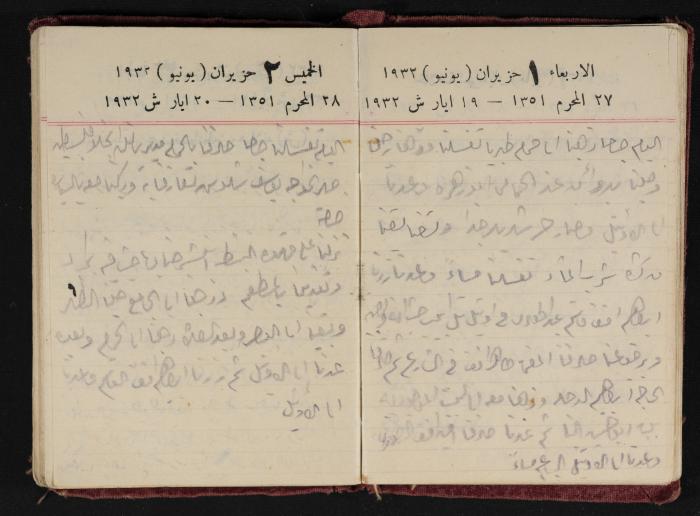 Abdel-Rahman al-Haj Ibrahim Diaries, Tulkarm, 1932