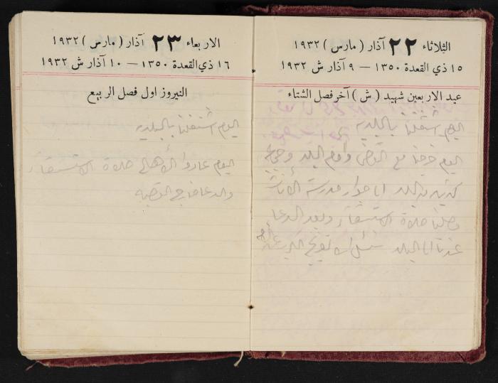 Abdel-Rahman al-Haj Ibrahim Diaries, Tulkarm, 1932