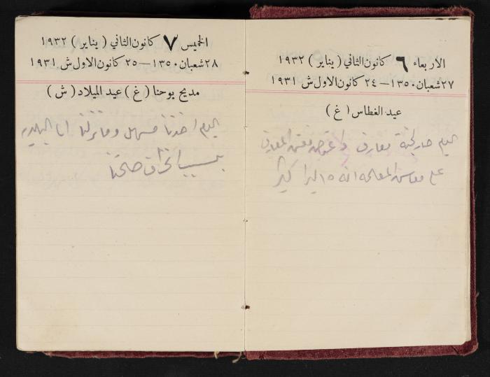 Abdel-Rahman al-Haj Ibrahim Diaries, Tulkarm, 1932