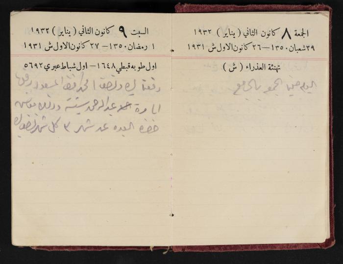 Abdel-Rahman al-Haj Ibrahim Diaries, Tulkarm, 1932