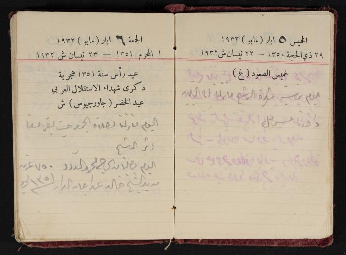 Abdel-Rahman al-Haj Ibrahim Diaries, Tulkarm, 1932