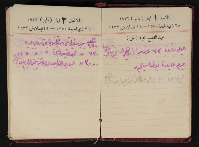 Abdel-Rahman al-Haj Ibrahim Diaries, Tulkarm, 1932