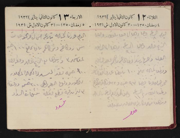 Abdel-Rahman al-Haj Ibrahim Diaries, Tulkarm, 1932